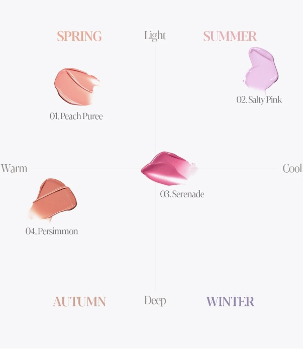 Má Hồng Dạng Lỏng Espoir Tone Pairing Liquid Cheek 8ml - Image 2